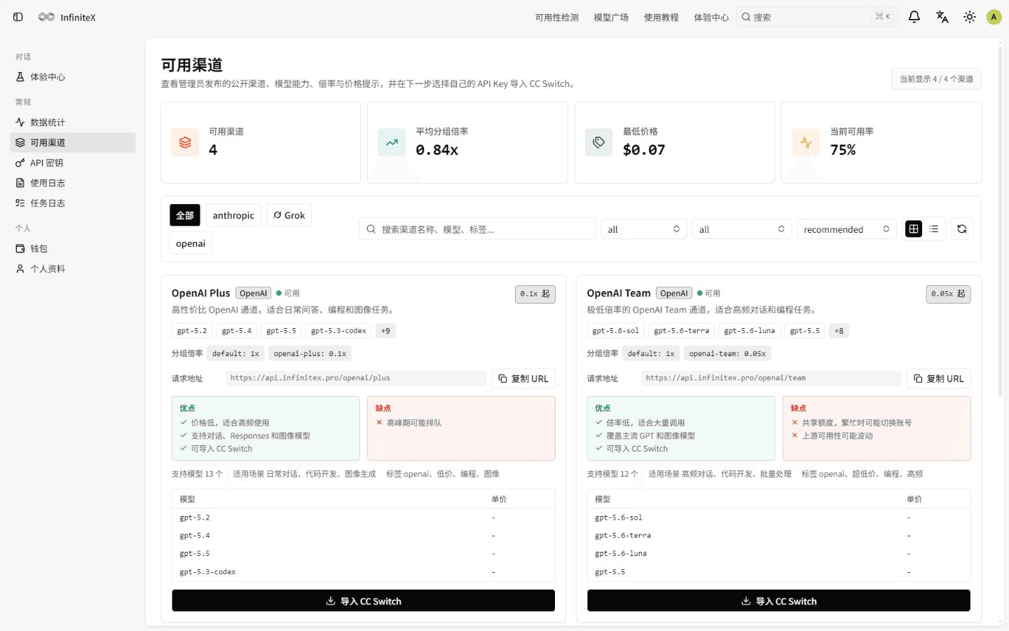 InfiniteX 可用渠道页,显示公开路线、倍率、实时可用率、请求地址和模型范围